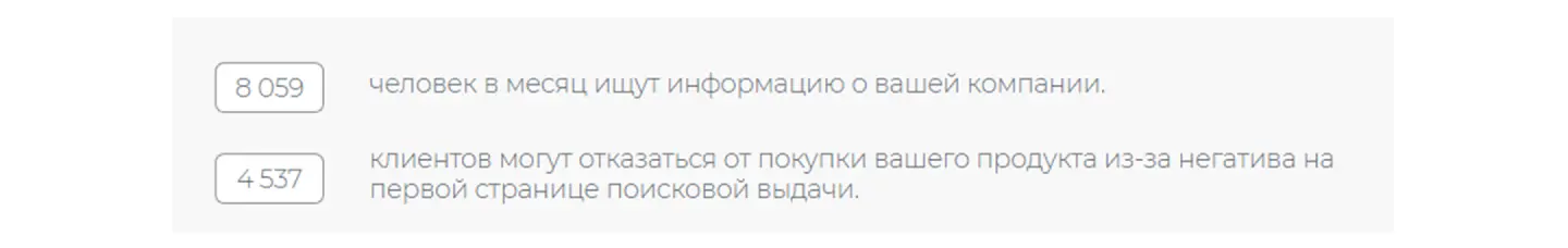 Расчет репутационных потерь