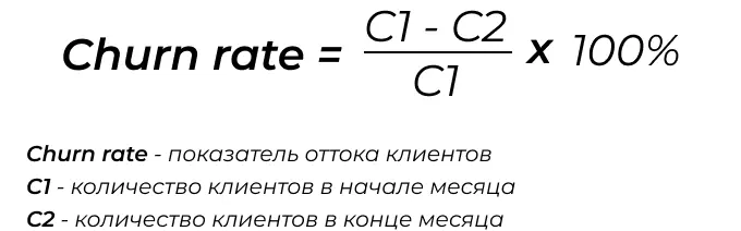 Формула Churn Rate