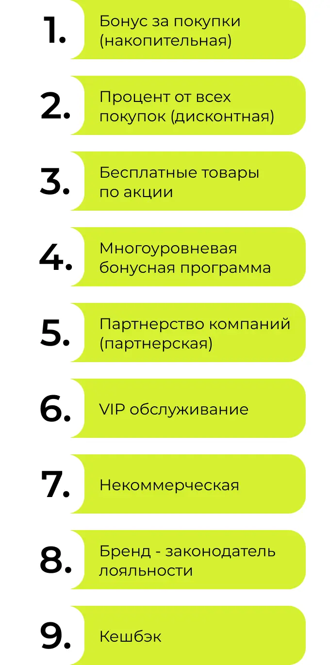 Популярные программы лояльности для удержания клиентов