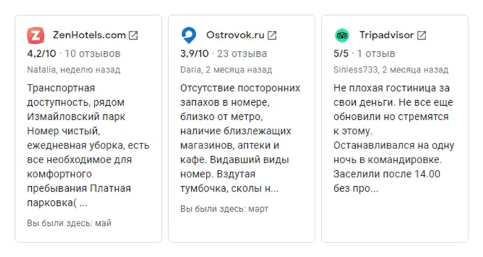 Примеры отзывов о гостинице