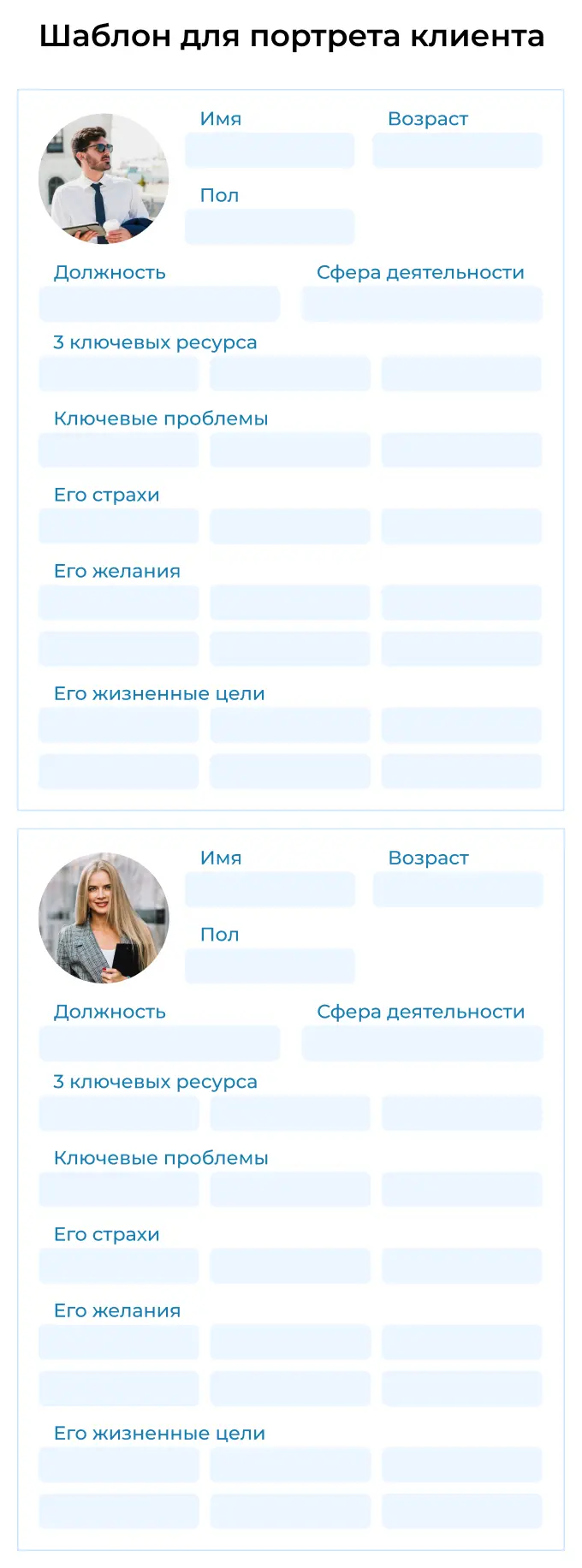 Шаблон для портрета клиента