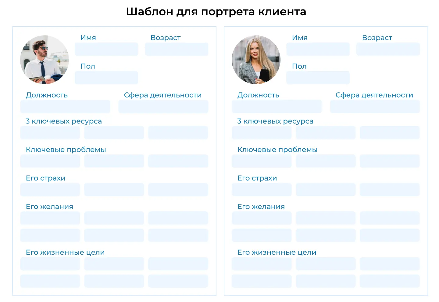 Шаблон для портрета клиента