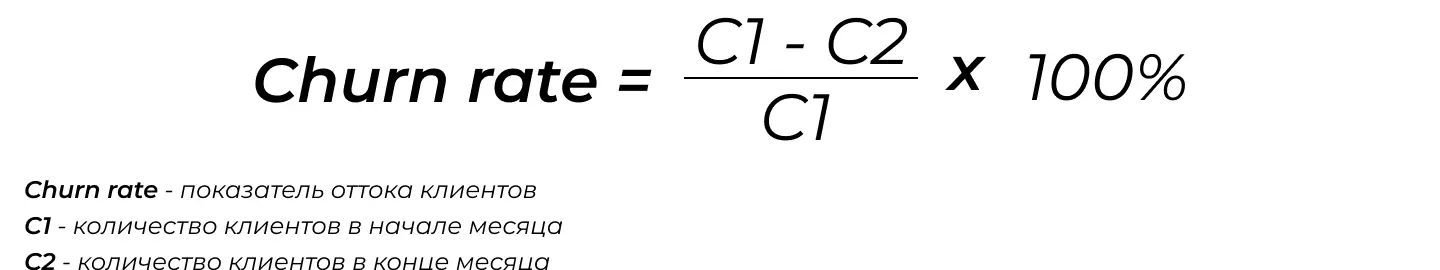 Формула Churn Rate