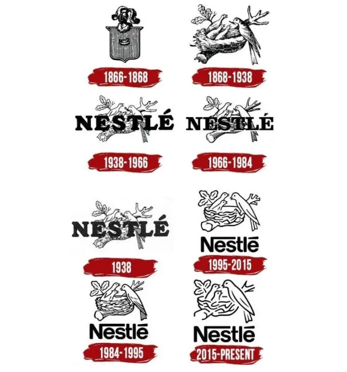 Репутация Nestle: как менялись логотипы бренда