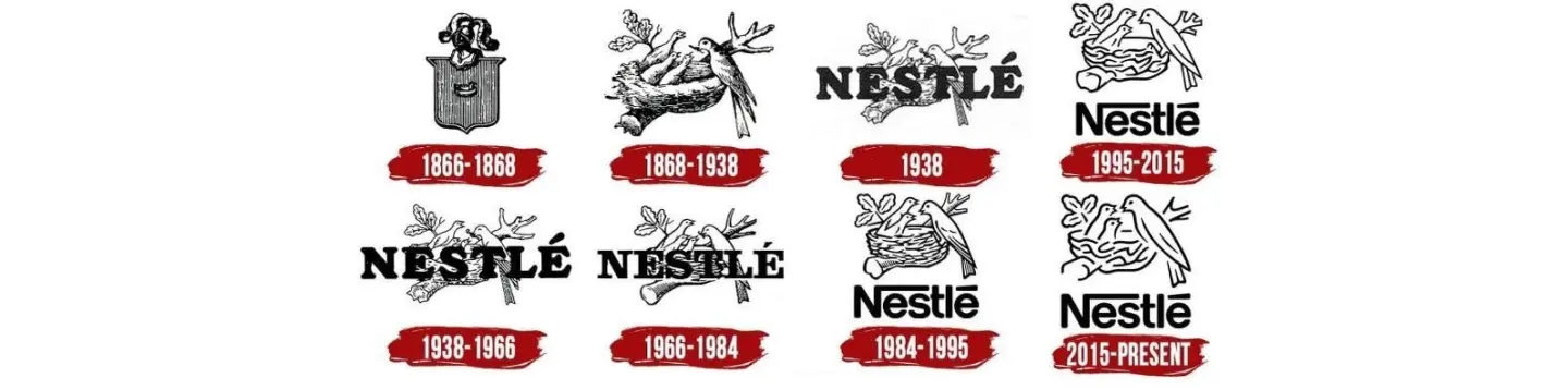 Репутация Nestle: как менялись логотипы бренда