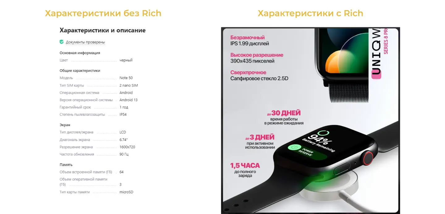 Характеристики товара в rich-контенте