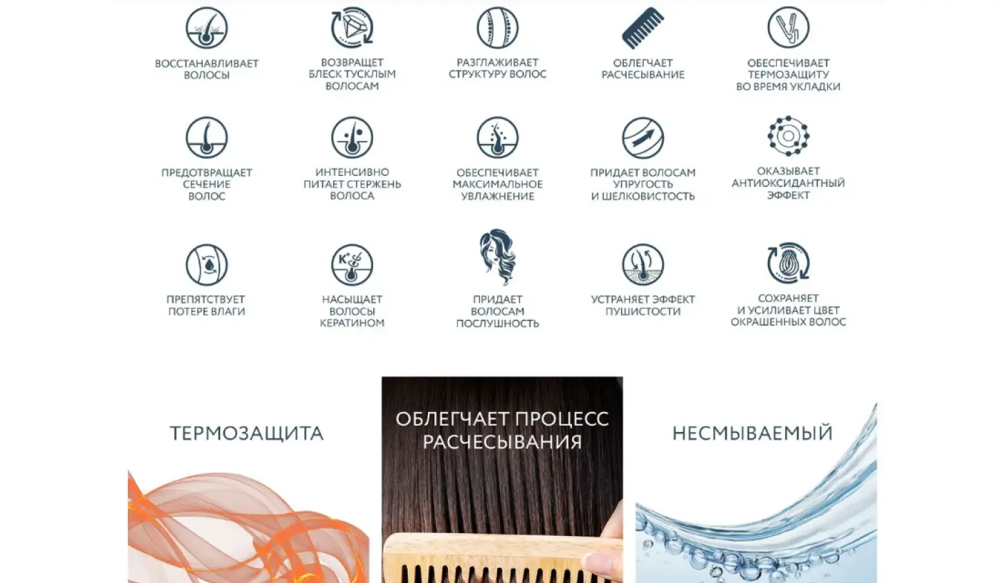 Пример rich-контента на маркетплейсе