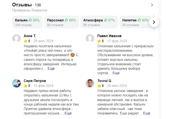Пример оптимизированной карточки бара на “Яндекс Картах”