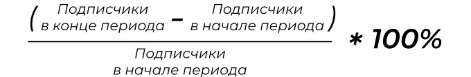 Формула расчета динамики роста подписчиков