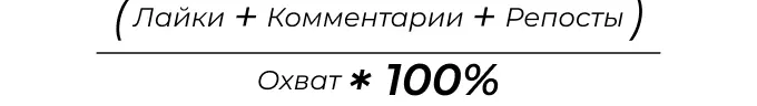Формула расчета ER