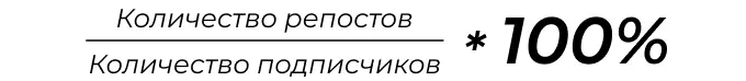 Формула расчета AR