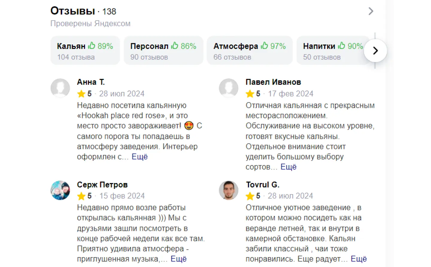 Пример оптимизированной карточки бара на “Яндекс Картах”