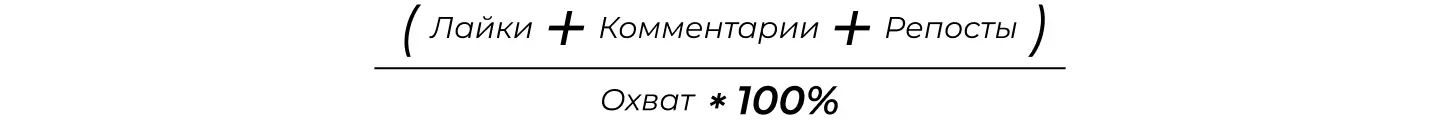 Формула расчета ER