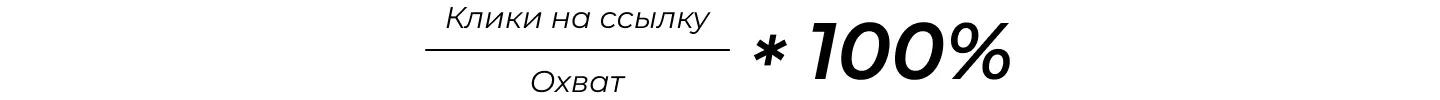 Формула расчета CTR
