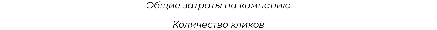 Формула расчета CPC