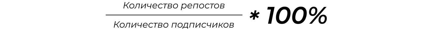 Формула расчета AR
