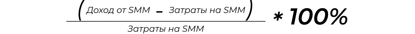 Формула расчета ROI в SMM