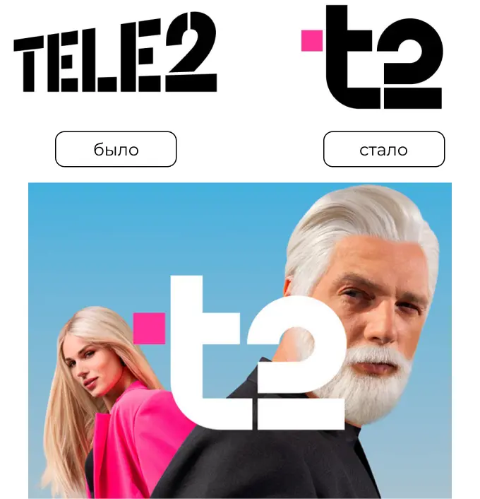 Ребрендинг 2024: Tеле2