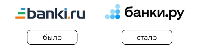 Ребрендинг 2024: Banki.ru