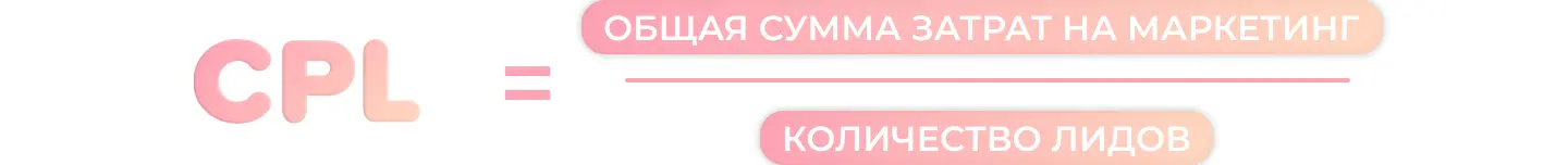 Формула CPL: объясняем, как считать стоимость лида
