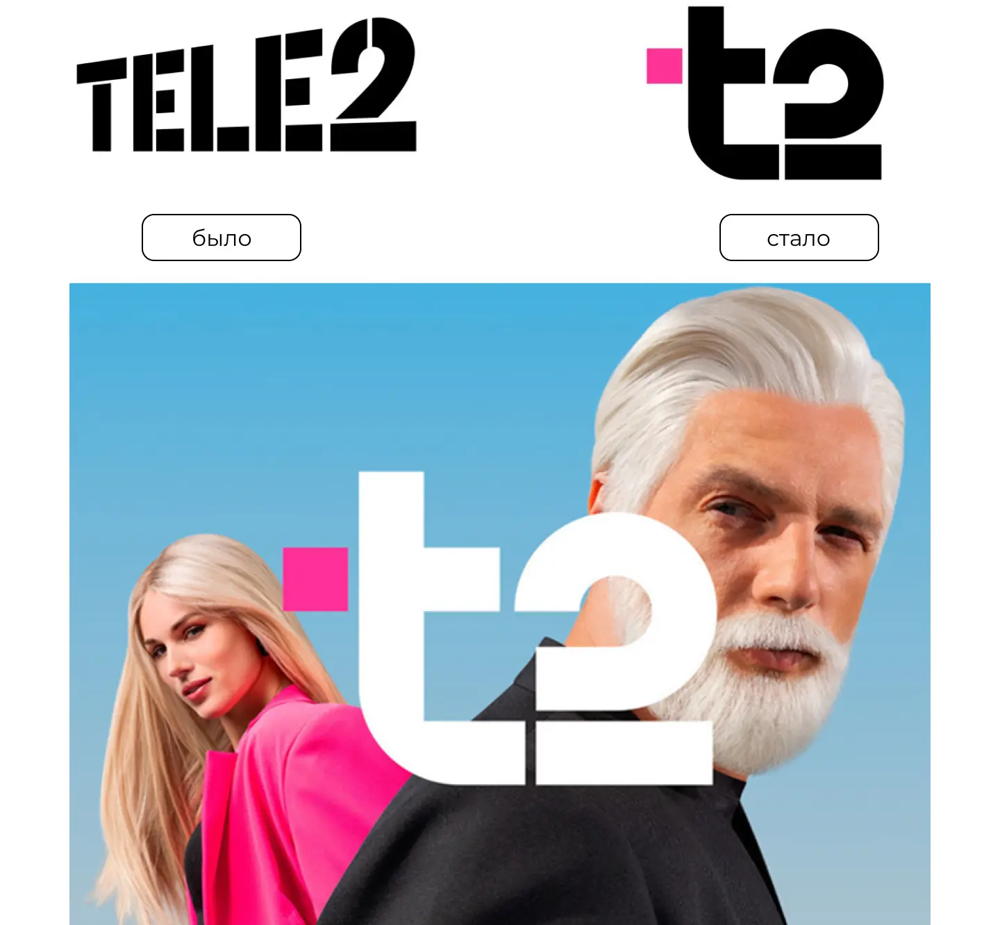 Ребрендинг 2024: Tеле2