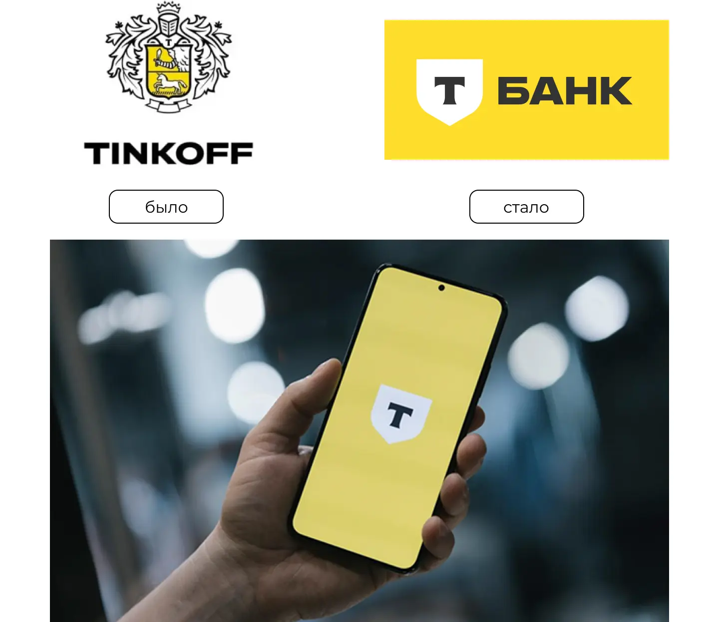 Ребрендинг 2024: “Тинькофф”