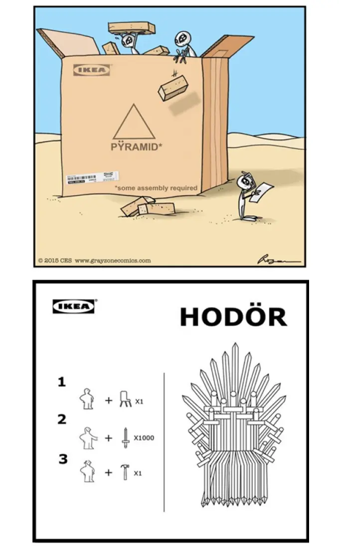 Секреты успеха IKEA