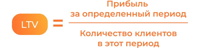 Формула LTV с учетом количества клиентов