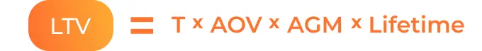 Формула для прогноза LTV