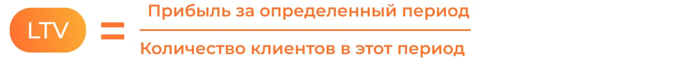 Формула LTV с учетом количества клиентов