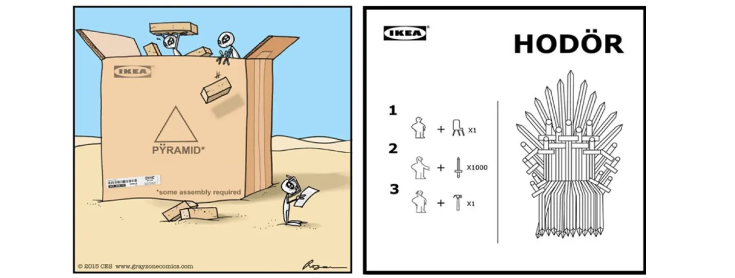 Секреты успеха IKEA