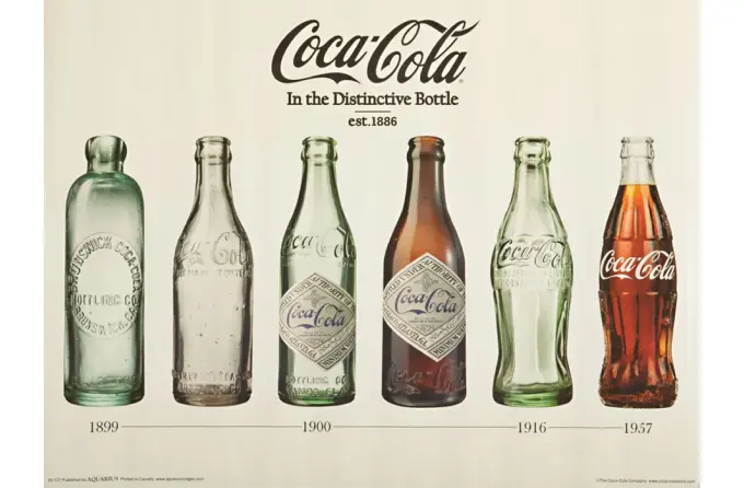 Легендарная бутылка Coca-Cola
