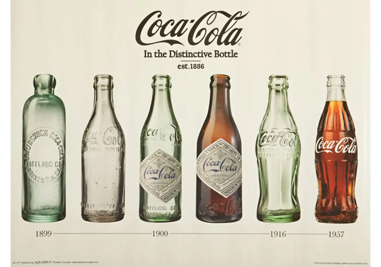 Легендарная бутылка Coca-Cola