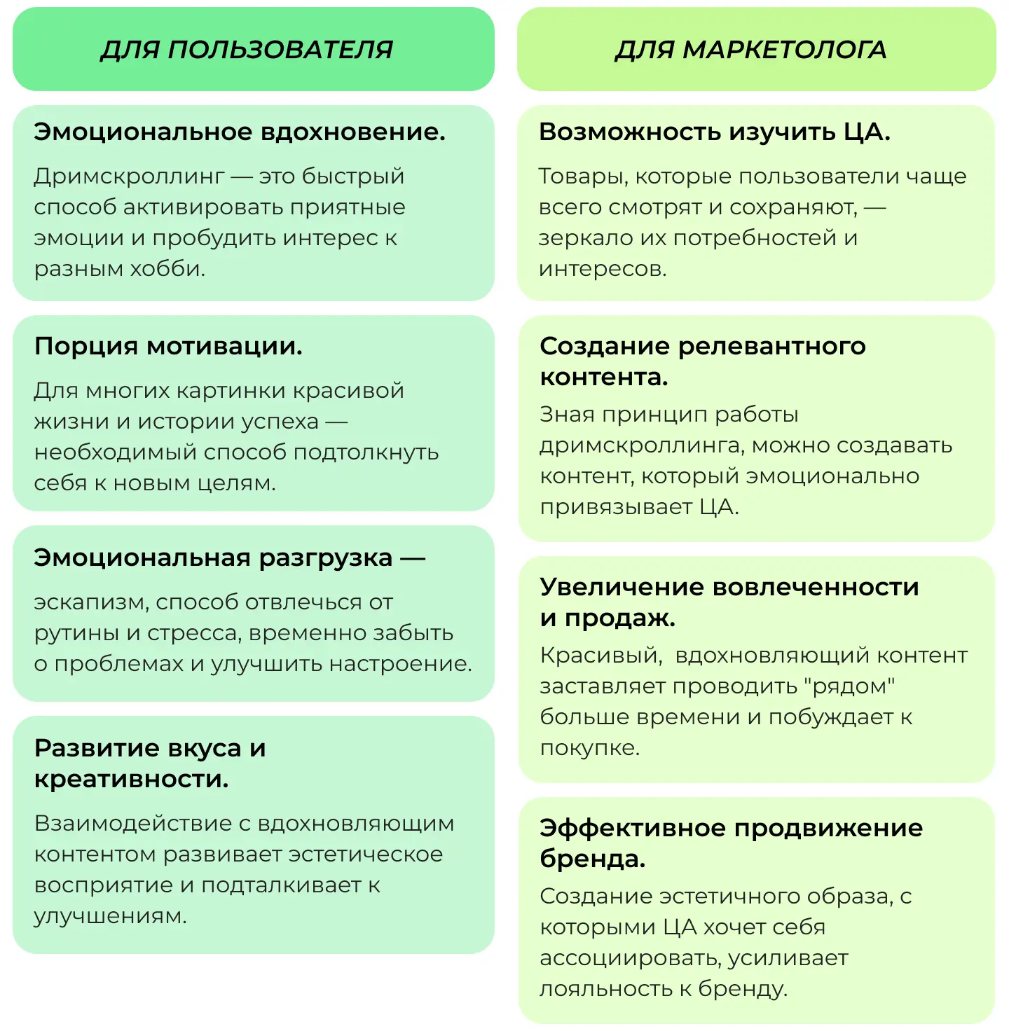 Плюсы дримскроллинга