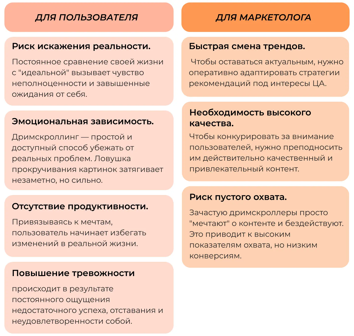 Минусы дримскроллинга