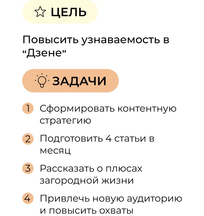 Стратегия по продвижению в “Дзене”