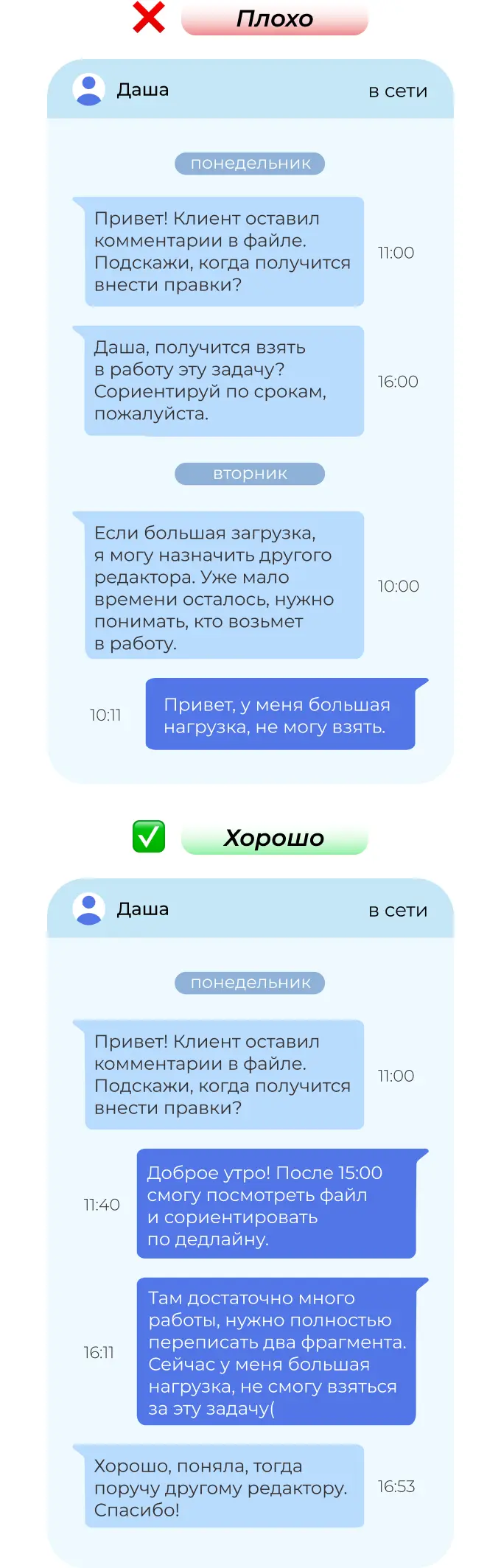 Цифровой этикет: не игнорируйте сообщение более 3 часов