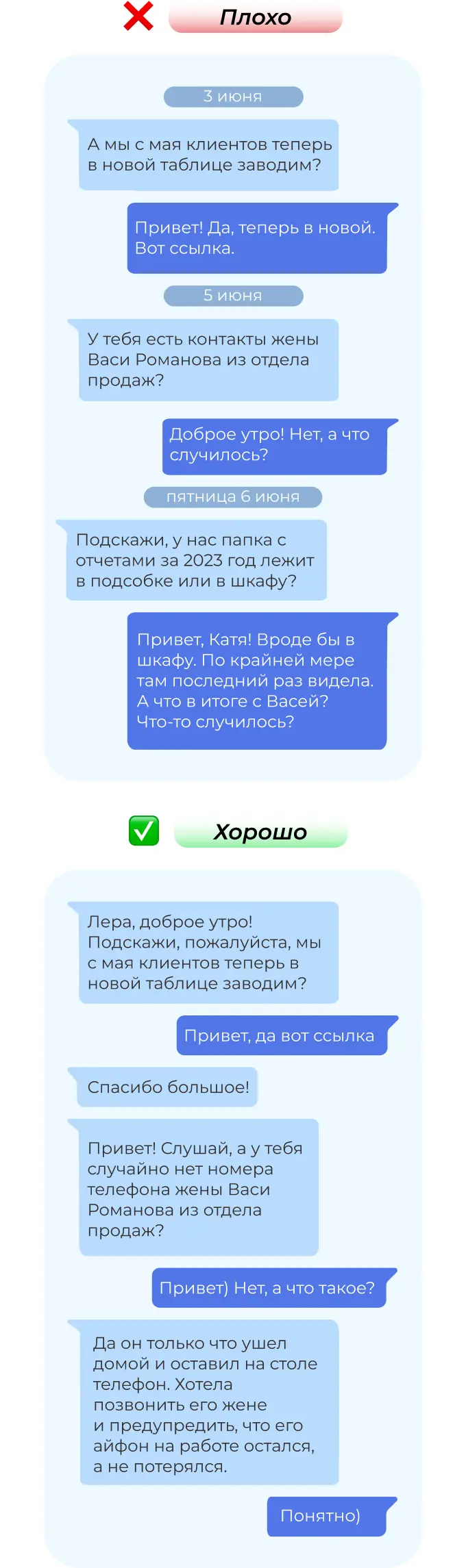 Цифровой этикет: начинайте с приветствия, не обрывайте диалог