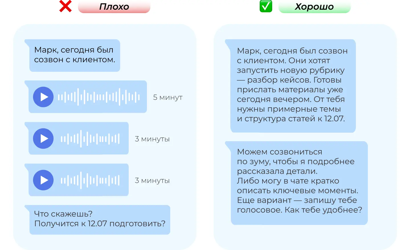 Цифровой этикет: голосовые сообщения только после разрешения