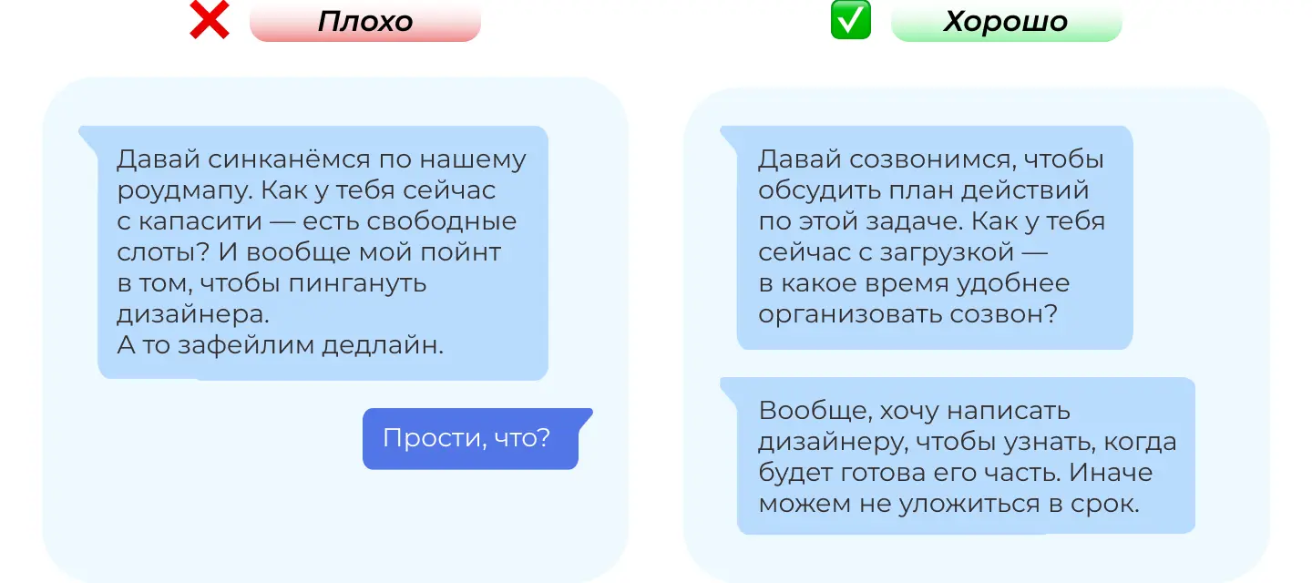 Цифровой этикет: универсальная лексика для мало знакомых людей
