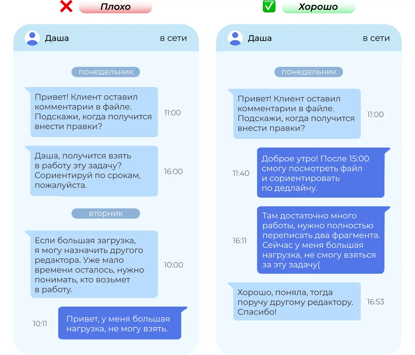 Цифровой этикет: не игнорируйте сообщение более 3 часов