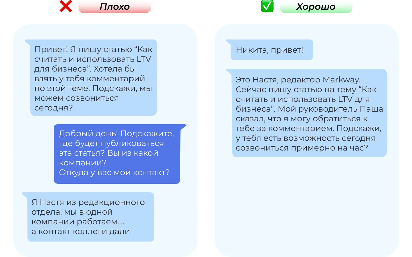 Цифровой этикет: всегда представляйтесь