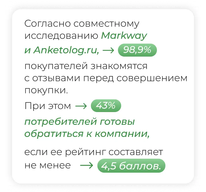Как отзывы влияют на потребительское поведение