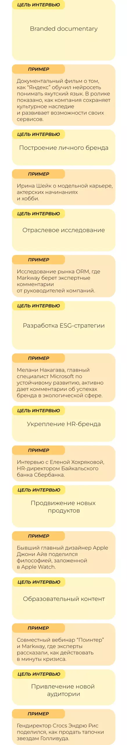 Зачем компаниям использовать экспертное интервью