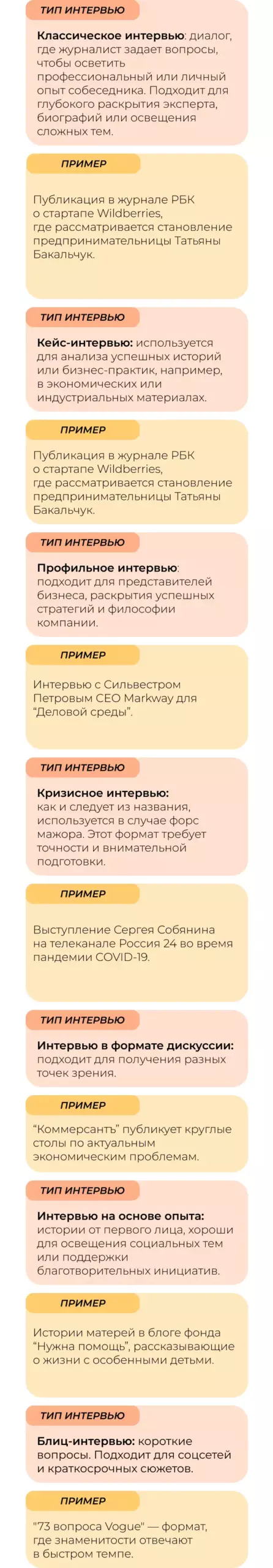 Типы экспертных интервью