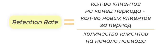 Формула RR