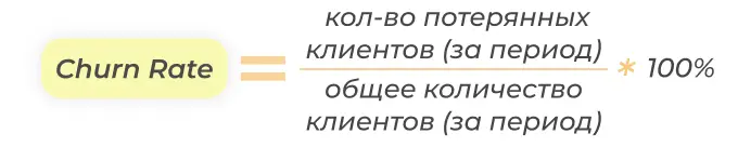 Формула Churn Rate