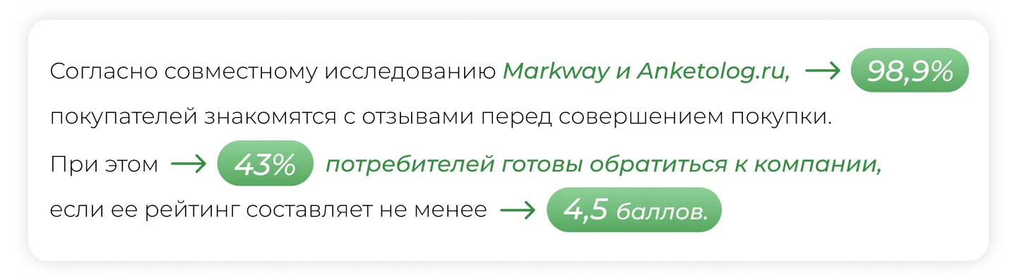 Как отзывы влияют на потребительское поведение