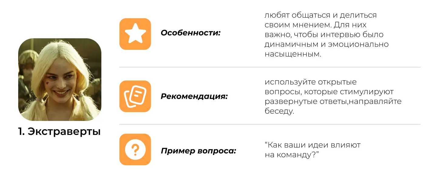 Психология экспертного интервью: экстраверты