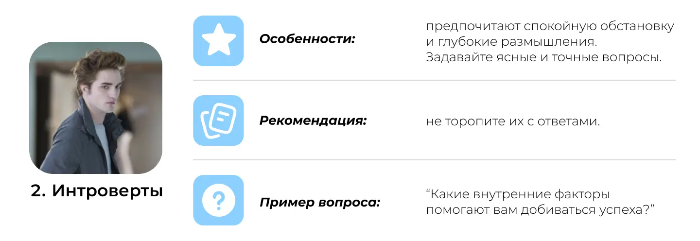 Психология экспертного интервью: интроверты